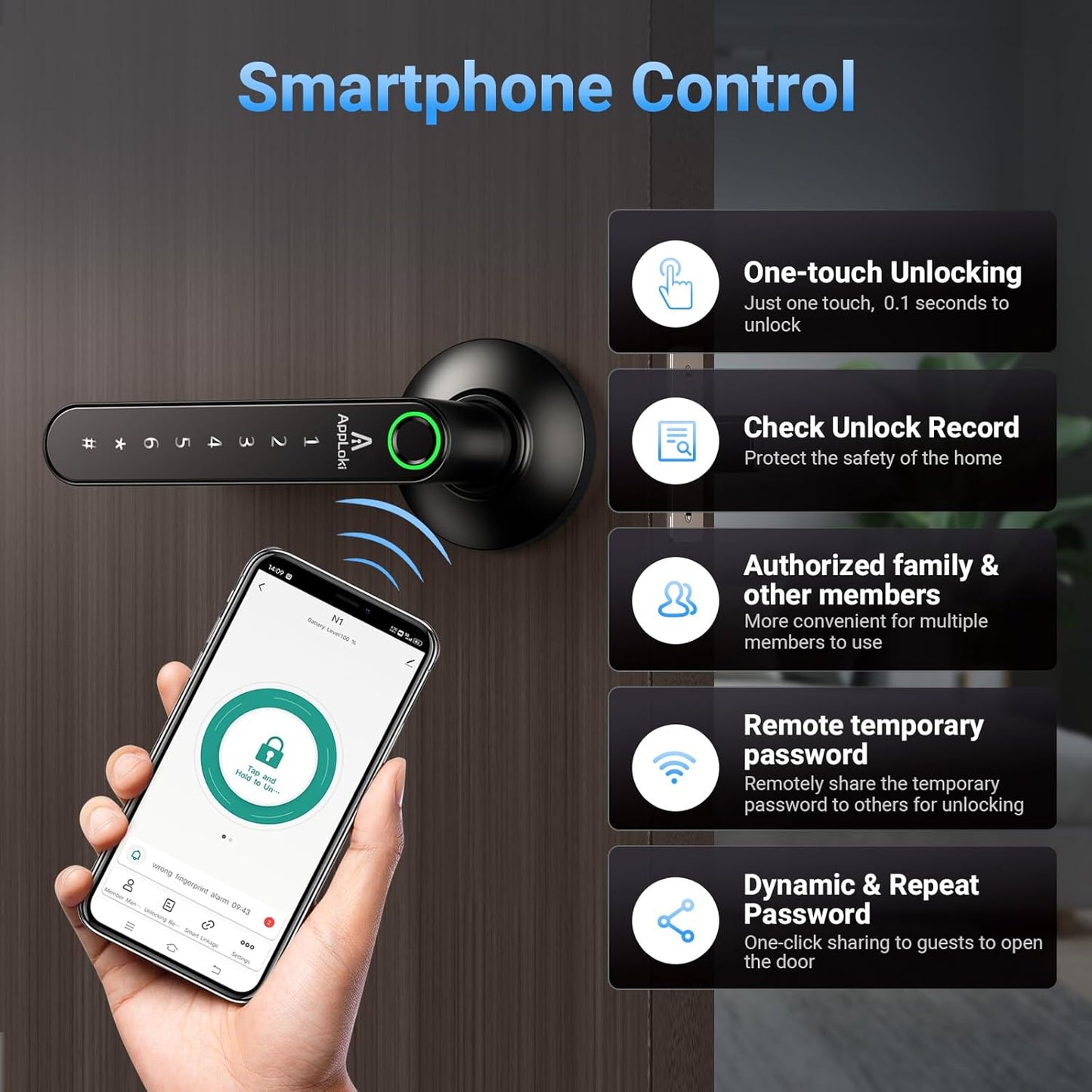 Cerradura Inteligente Huella Clave Llave Bluetooth Electron