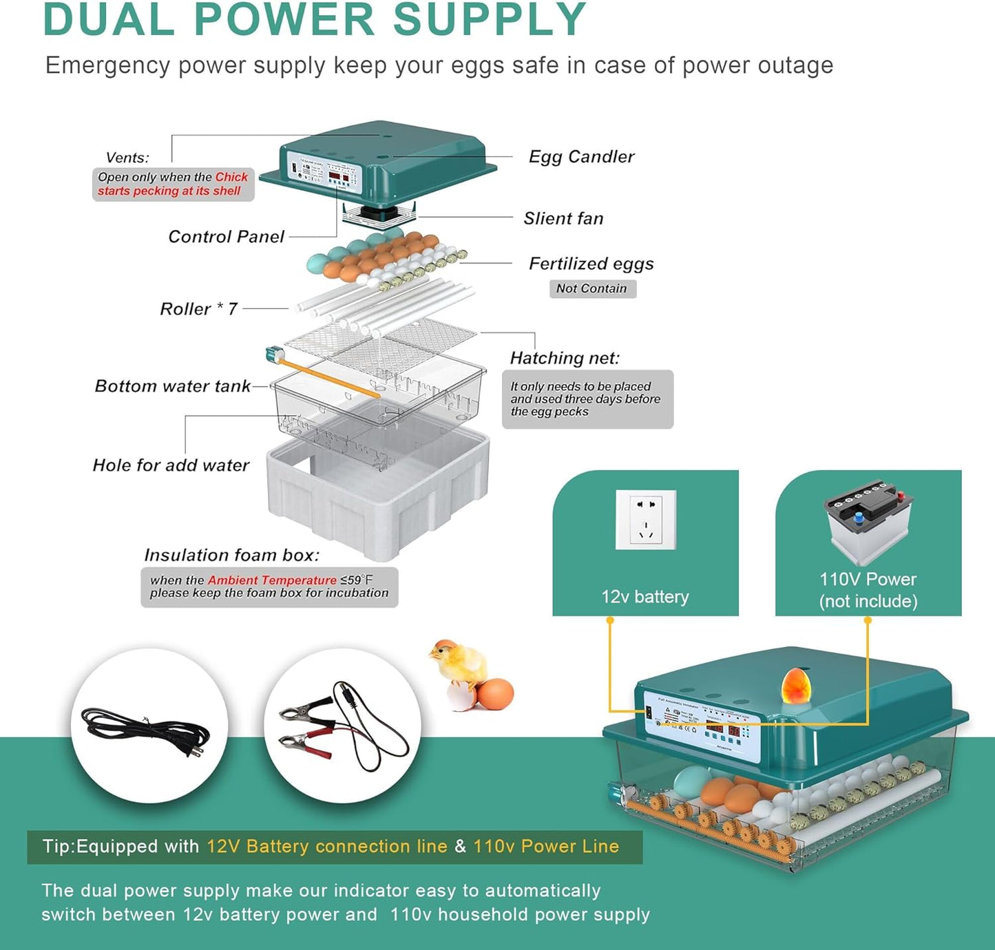 Incubadora de 36 huevos rotación automática